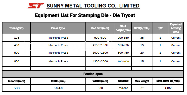 機器リスト-1 Equipment list-1